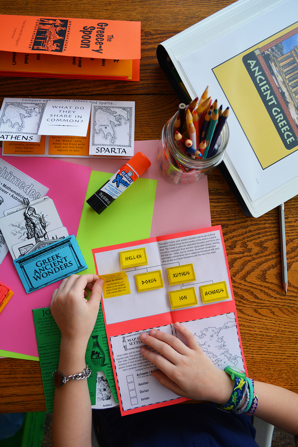 Project Passport Review: Hands-on World History Curriculum from Home School in the Woods