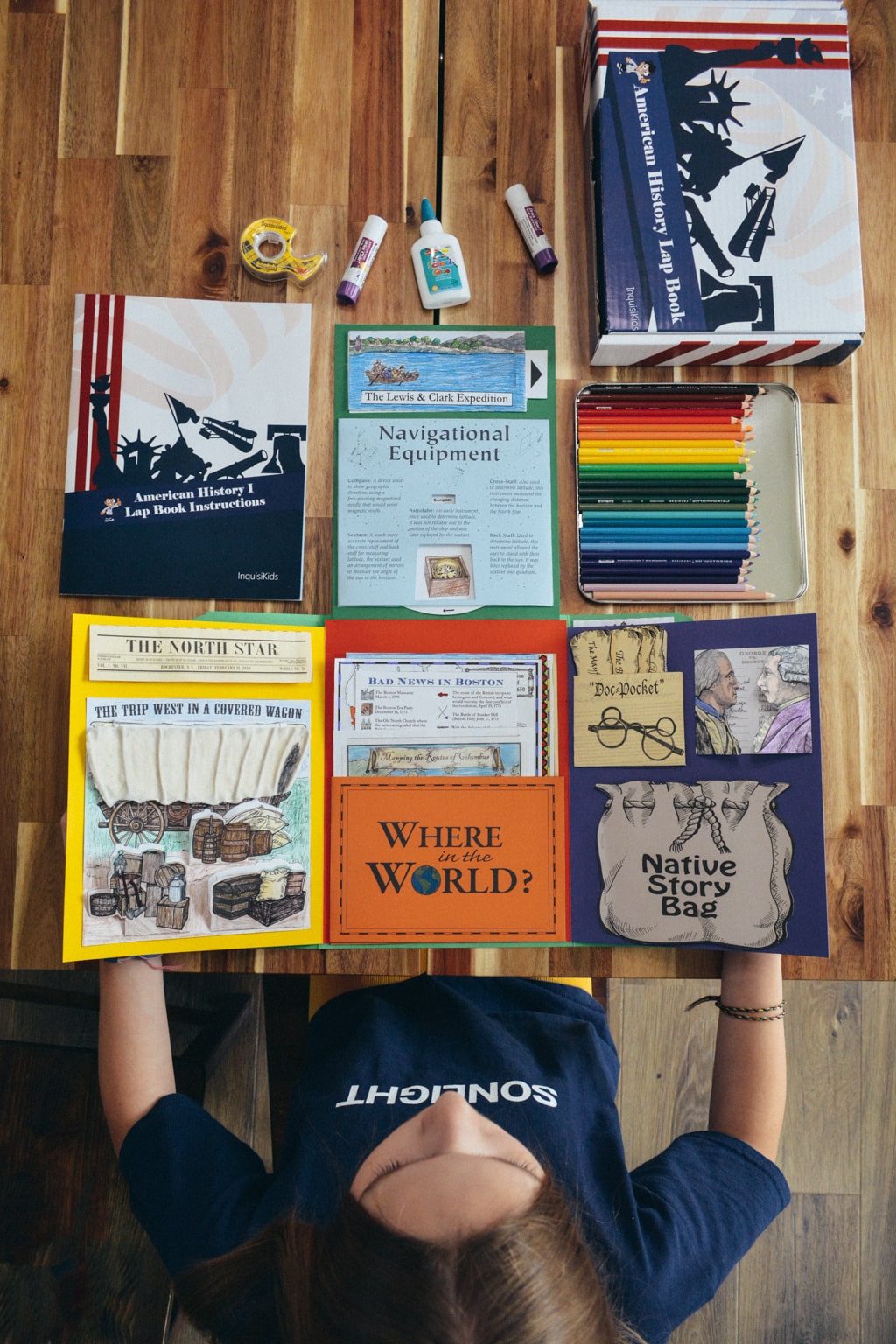 Overview of Sonlight's US history lapbook